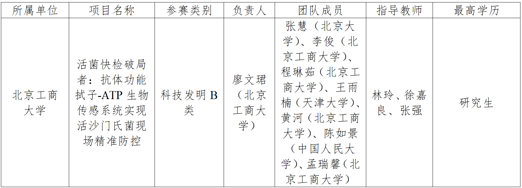 fb611c1a712ab5e12c7ddcf9c1d1108.png